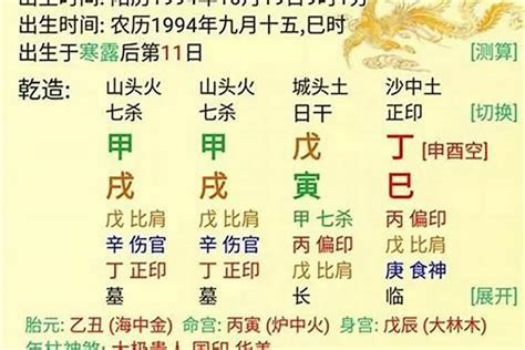 八字意義|八字命学